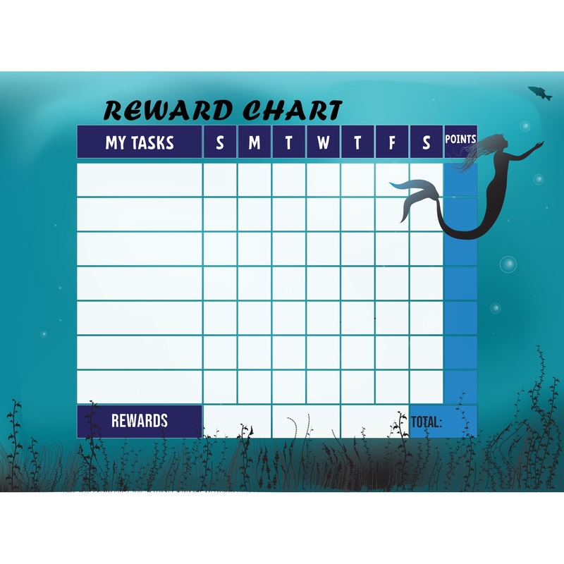 Magical Creatures: Mermaid Algae Dry Erase        –   Removable Wall   Adhesive Decal