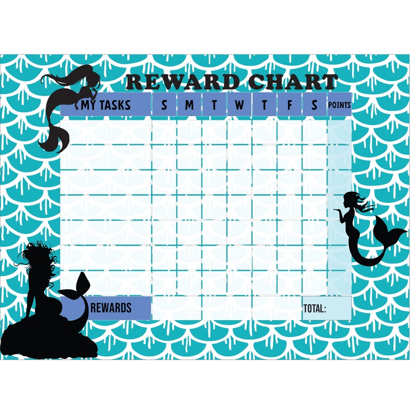 Magical Creatures: Mermaid Silhouette Dry Erase        –   Removable Wall   Adhesive Decal