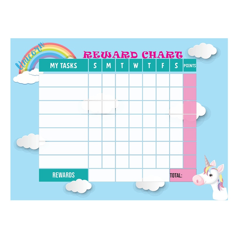 Magical Creatures: Unicorn Clouds Dry Erase        –   Removable Wall   Adhesive Decal