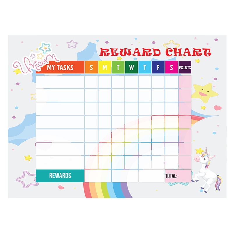 Magical Creatures: Unicorn Happiness Dry Erase        –   Removable Wall   Adhesive Decal