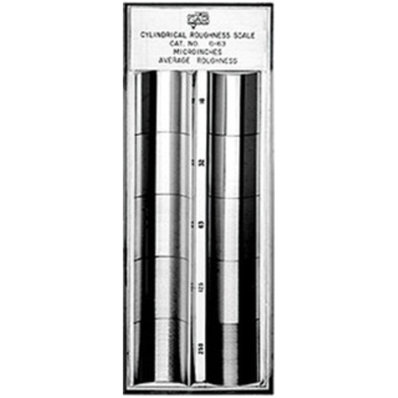 GAR Grind and Turn Comparators