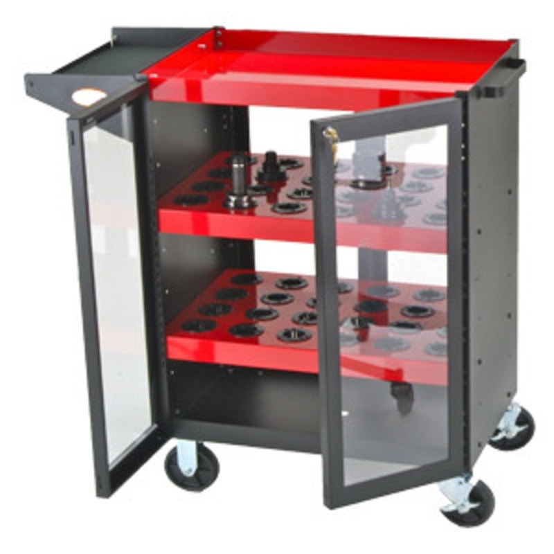 Huot SecurityScoot