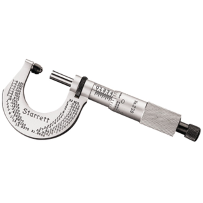 Starrett Outside Micrometer 0-1 – T230-XRL