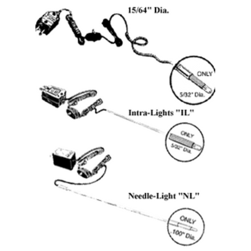 Intra Probe Lights