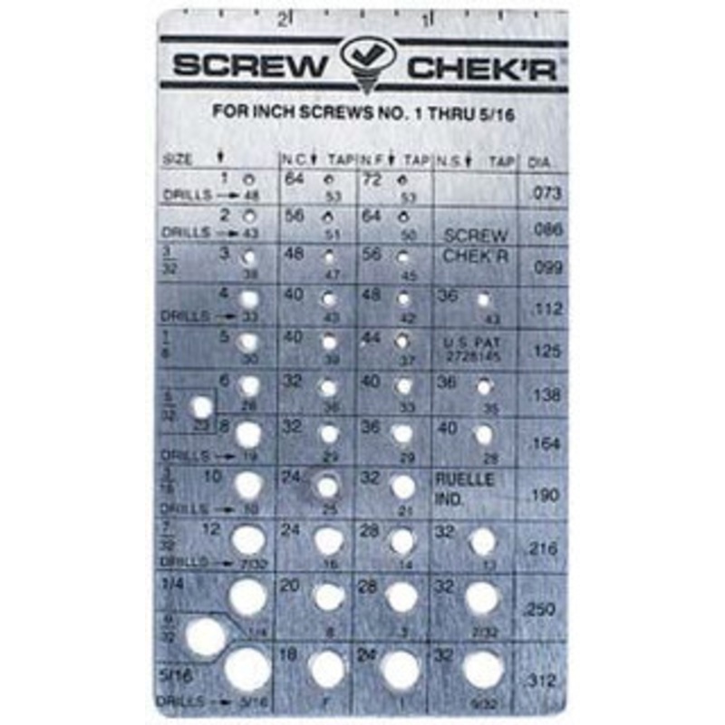 Screw Checker Gages