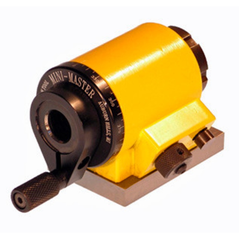 Surburban Mini-Master Spin Index Fixture – MM25R