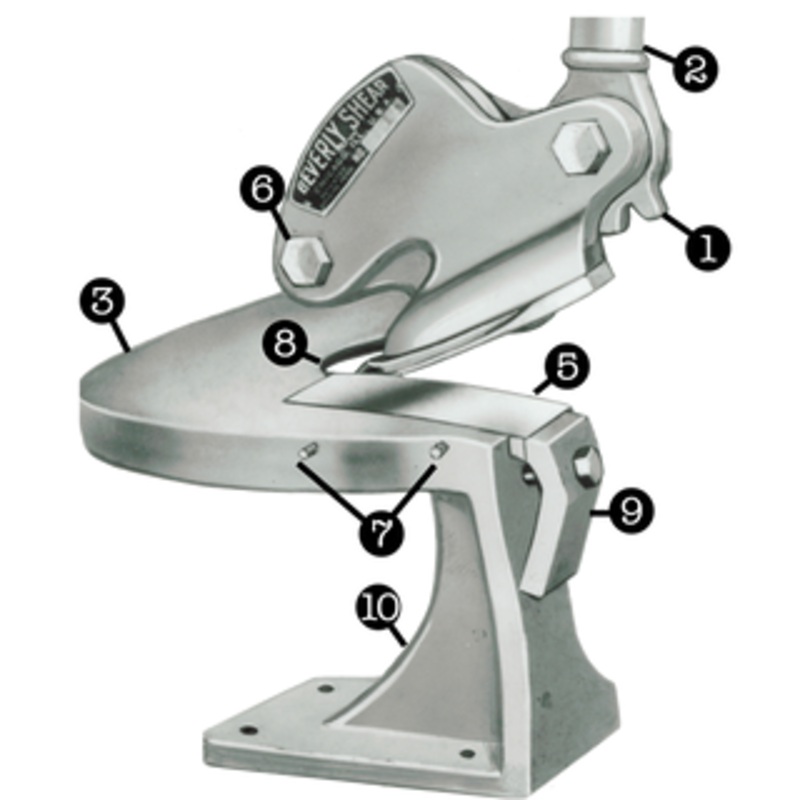 Beverly Shear B2 Metal Cutting Throat Shear – B-200