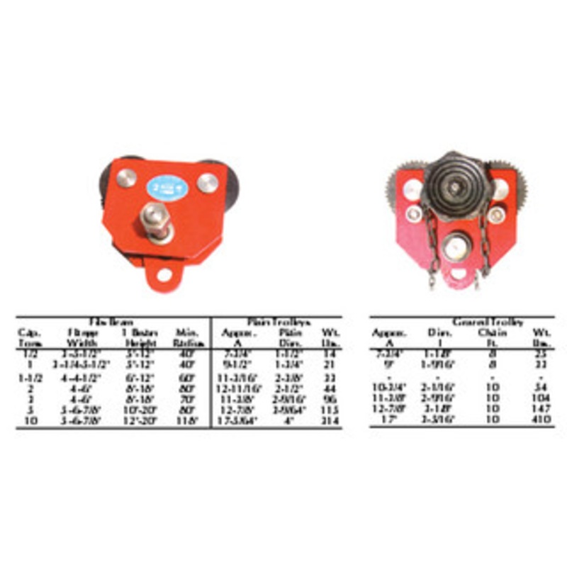 Adjustable Trolleys – 202-9304