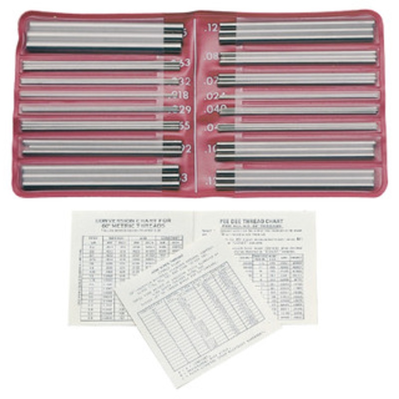 SPI Pee Dee Thread Measuring Set – 98-370-0