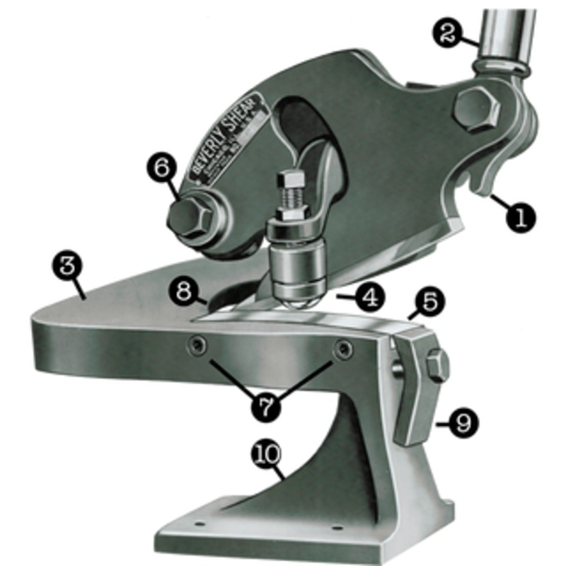 Beverly Shear Metal B3 Cutting Throat Shear – B-300