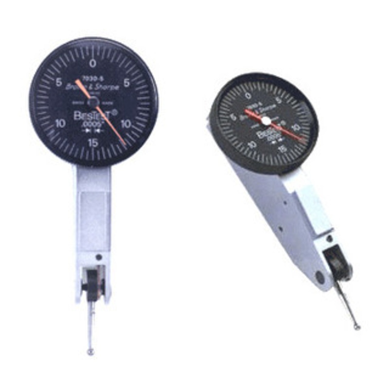 BesTest Indicators