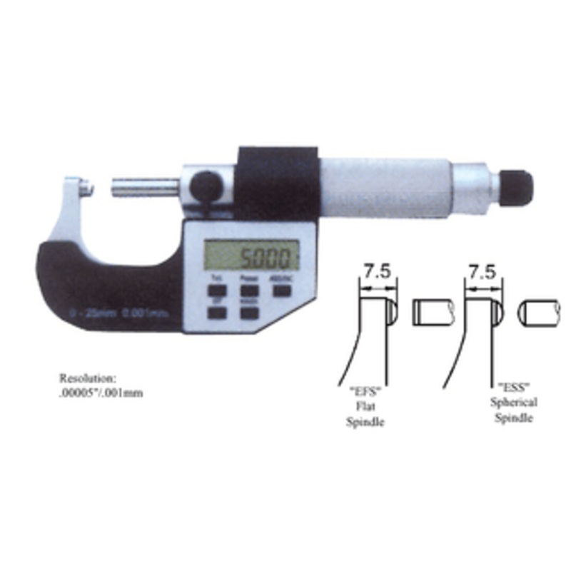 Electronic Ball End Micrometers