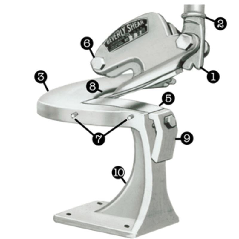 Beverly Shear Metal B-1 Cutting Throat Shear – B-100-1
