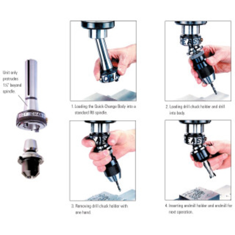 Royal R8 Quick-Change Tooling System