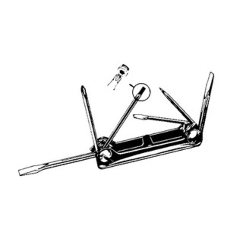 COMBINATION SCREWDRIVER SETS
