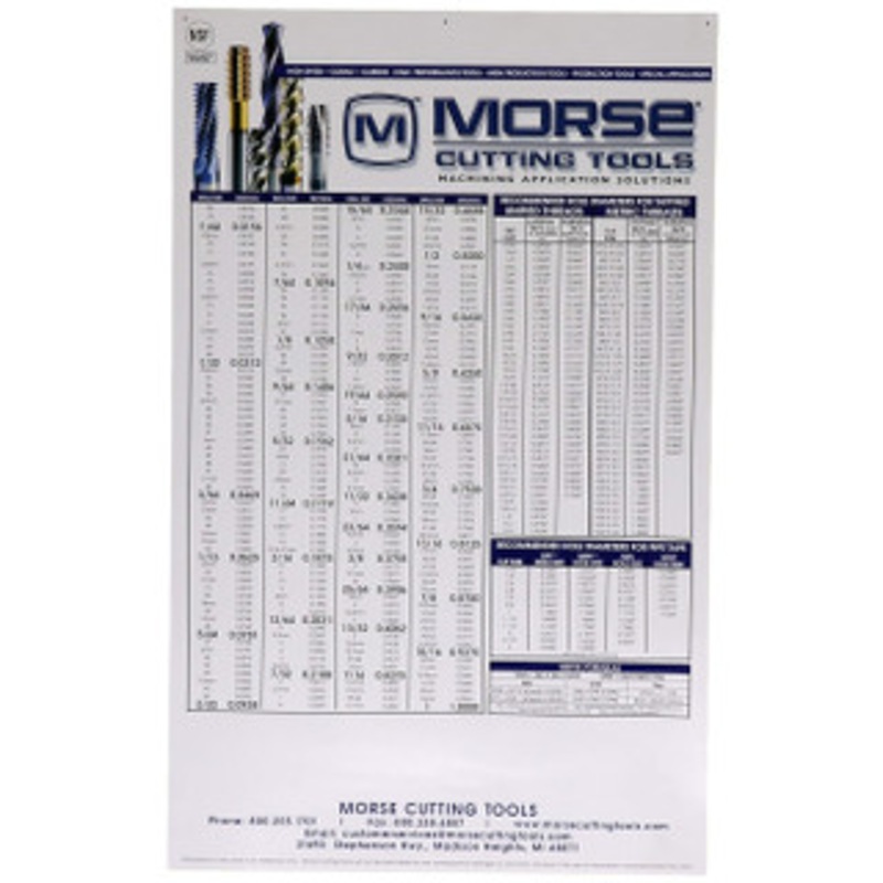 Morse Large Plastic Chart 10 pack, 24 x 36 Tap Drill Sizes for Inch, Metric and Pipe Threads – 1007-2