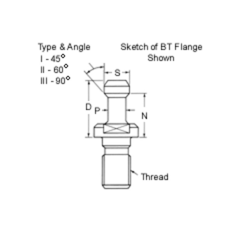 Retention Knobs: Standard BT Flange Retention Knobs Per MAS-403 TYPE I, II, III